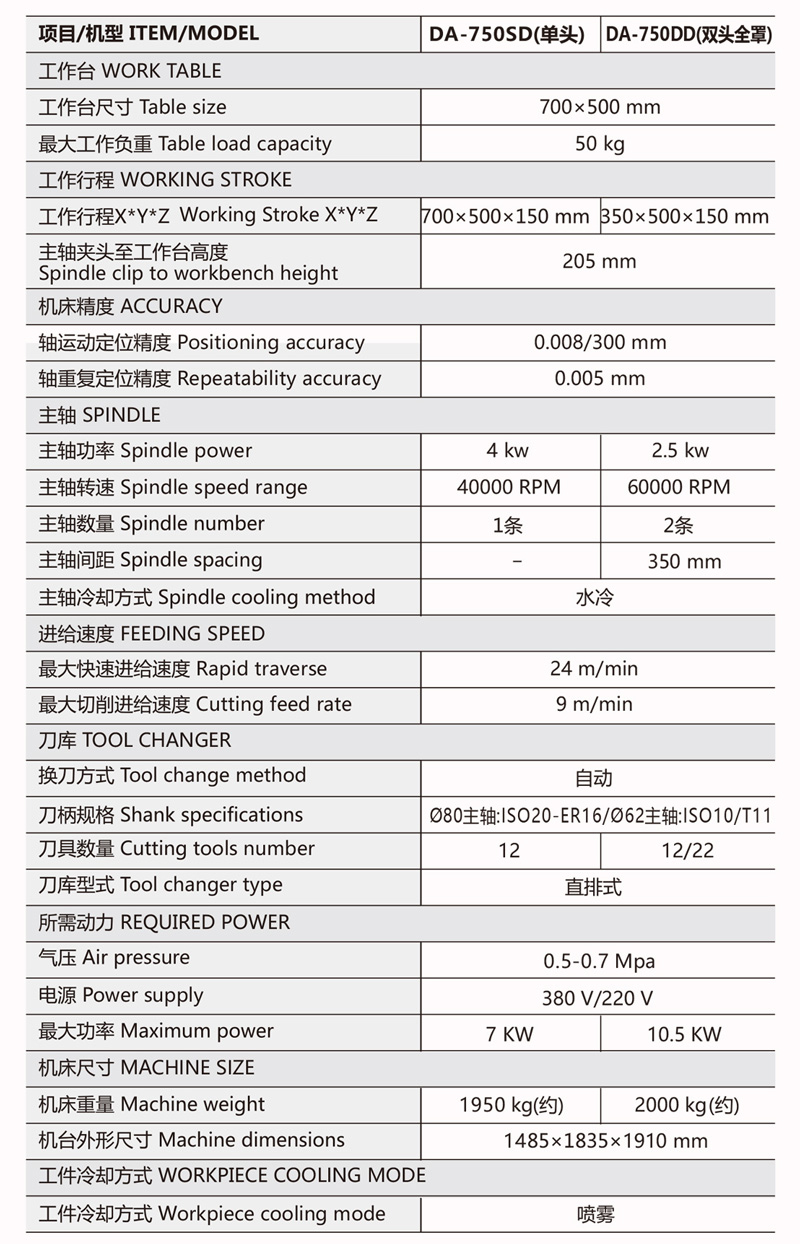 DA-750SD单头刀库精雕机参数