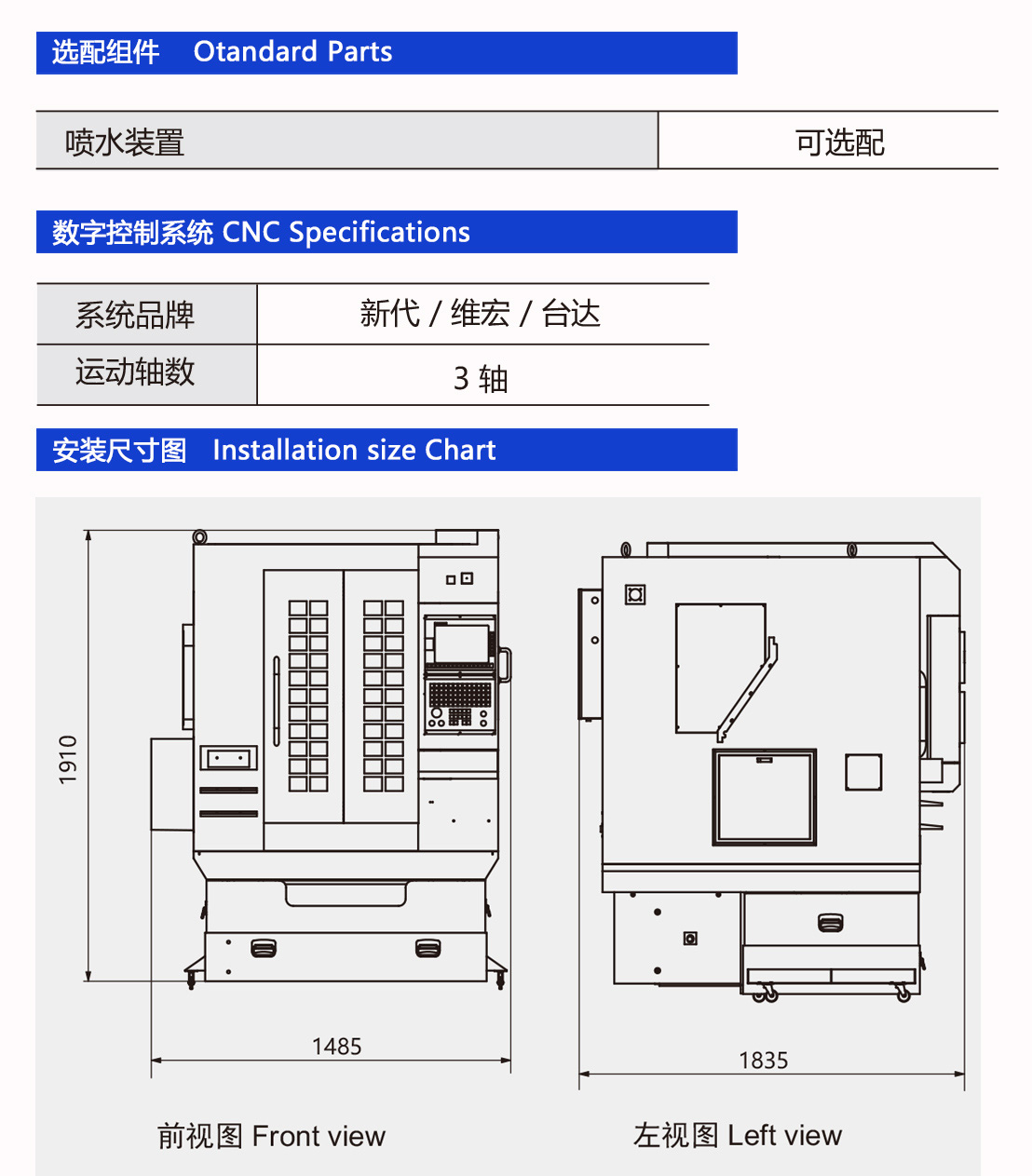 外形尺寸