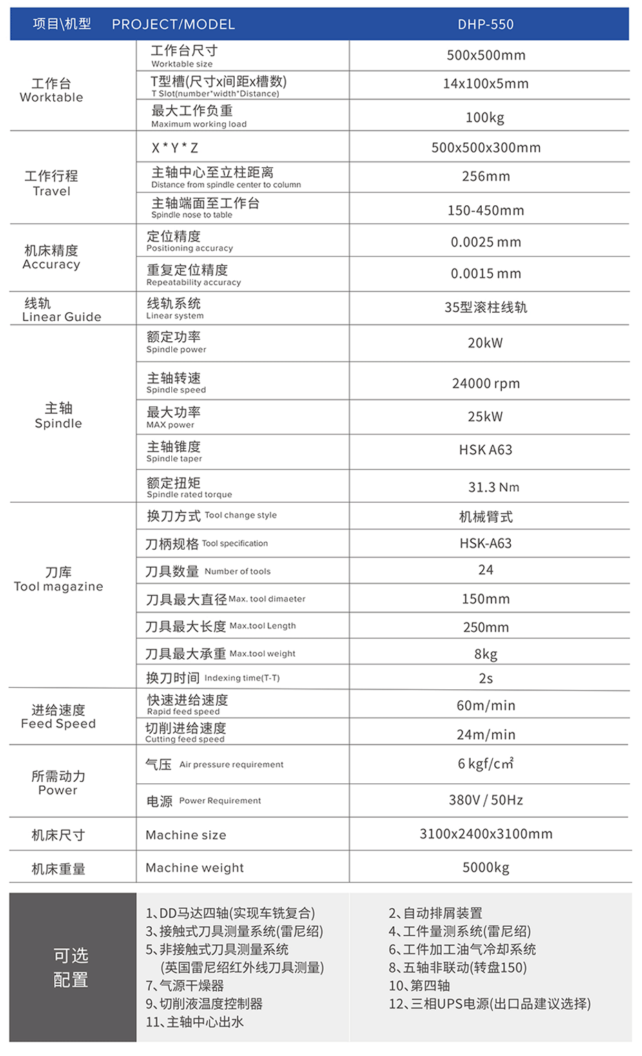 高精高速直线电机加工中心规格参数